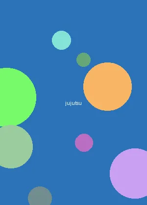 和黑帮老大的365天恋爱 - 咒术回战海报